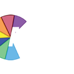 Music 1 Music Scheduling 2019 Revision 691