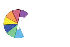 Music 1 Music Scheduling 2019 Revision 691