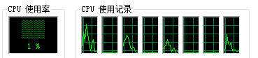 amdfxtask